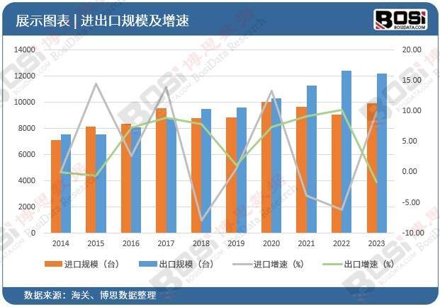 化趋势加速中国便携音响市场爆发式增长j9九游真人游戏第一品牌智能化、个性(图2)