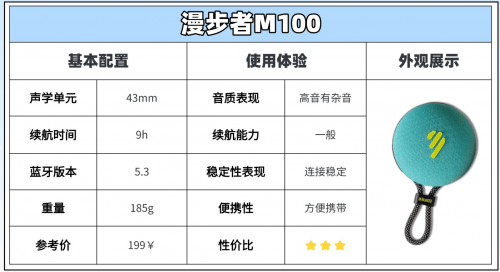 蓝牙音箱值得买吗？三款机型巅峰对决！J9真人游戏第一品牌西圣漫步者索尼(图9)