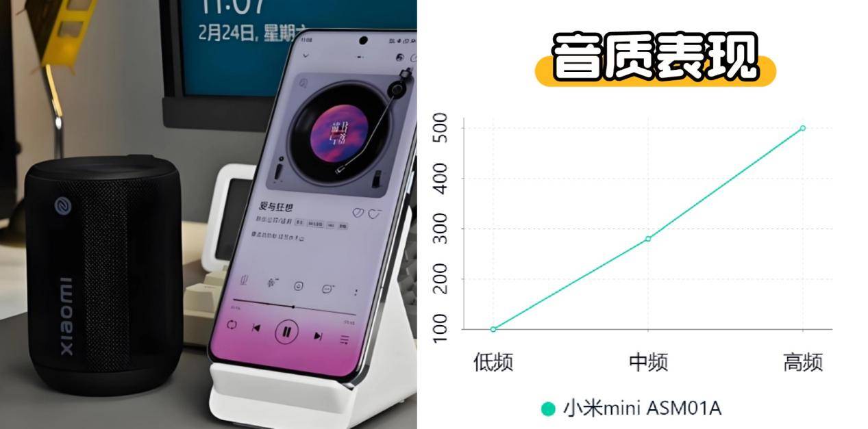 小米、西圣、漫步者三大热销单品PK实测！j9九游会网站入口蓝牙音箱什么品牌好？(图8)