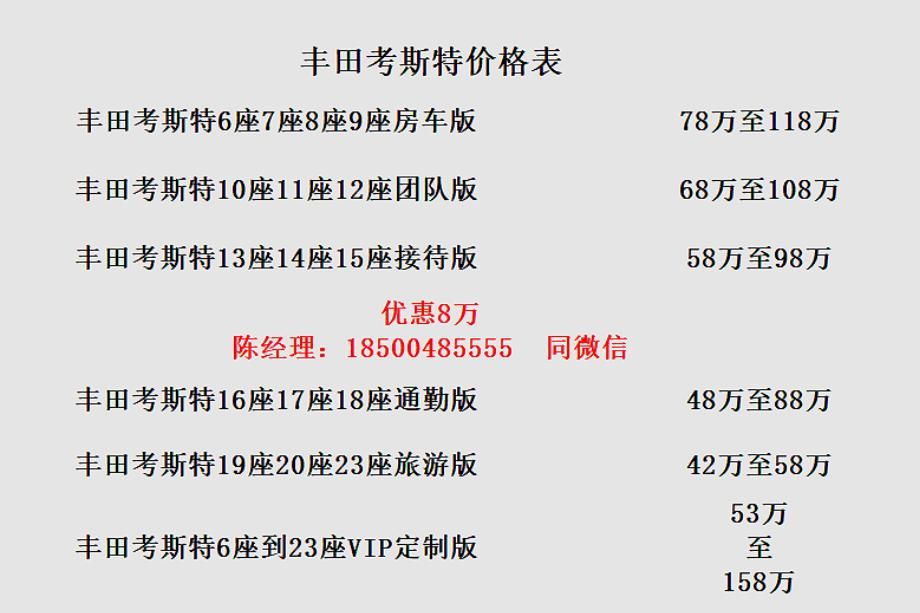 少钱 （2025）新款丰田考斯特九游会网站湖北神农架丰田考斯特多(图8)