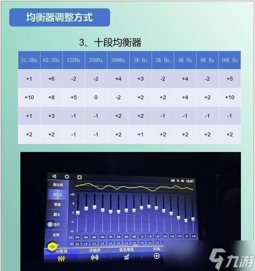以优化穿越火线的脚步声j9国际怎么调整音响(图3)
